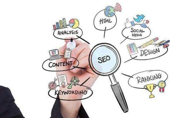 seo优化步骤是怎么样的？站长优化的八个步骤。